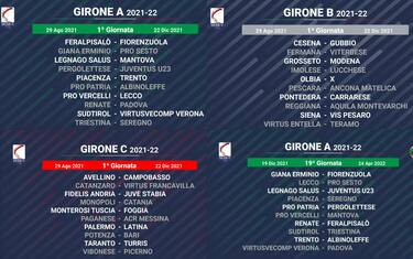 Calendario Serie C 2021 tutte le giornate e le partite del